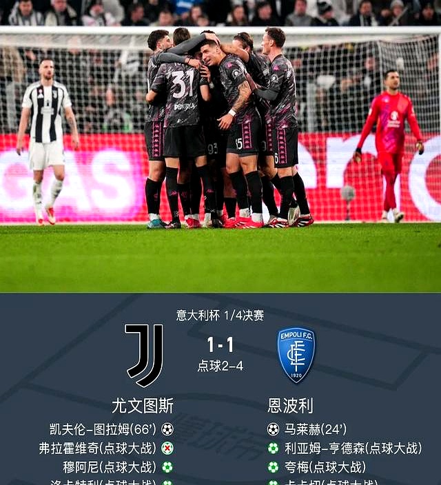 详细阅读:冲刺阶段罗马备战意大利杯今晨罗马备战国王杯,这一次真的瓦伦西亚集结日单刀错失 -金年会首页 冲刺阶段罗马备战意大利杯今晨罗马备战国王杯,这一次真的瓦伦西亚集结日单刀错失 -金年会首页